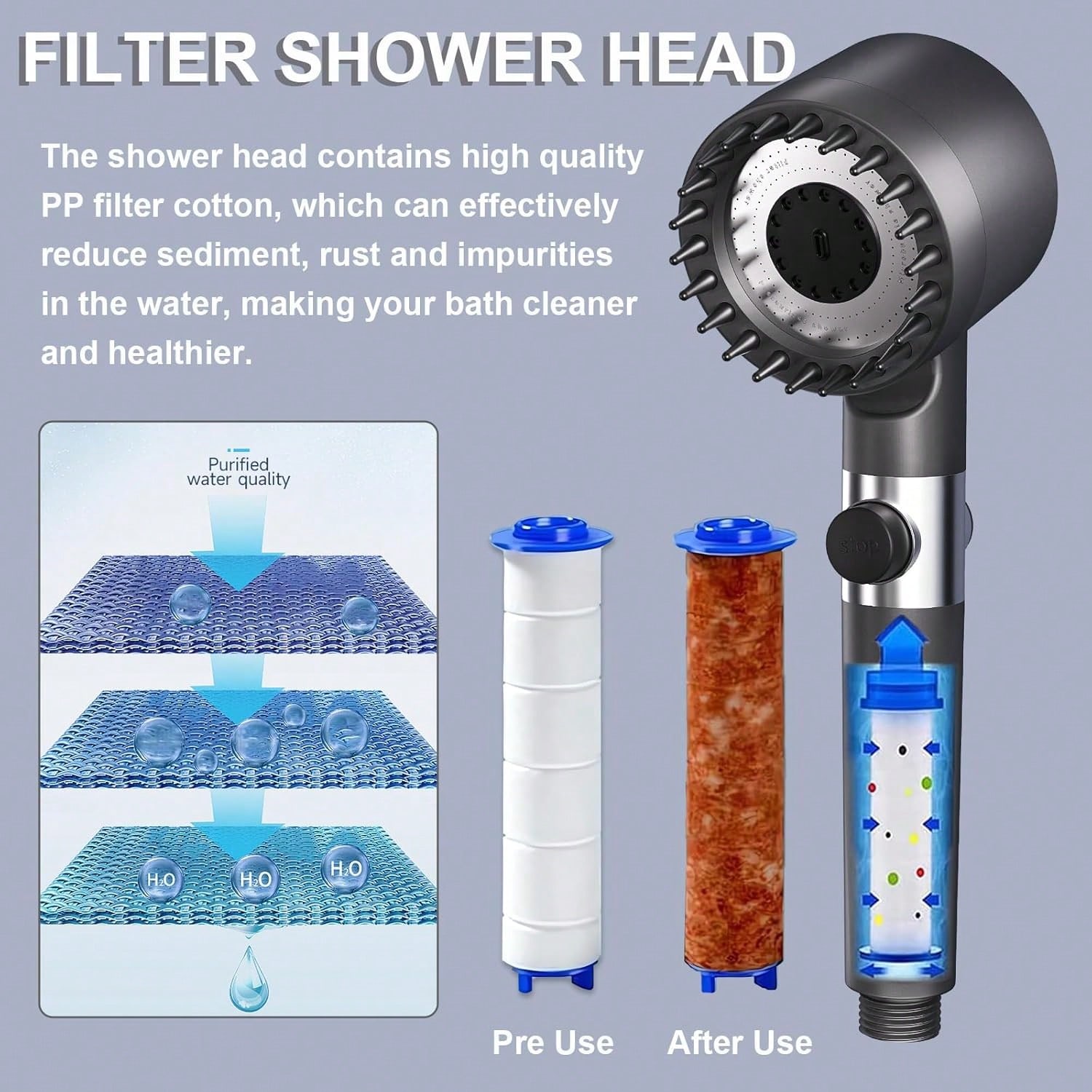 High-Pressure Handheld Shower  - đánh giá và giá High Pressure Shower Head Handheld