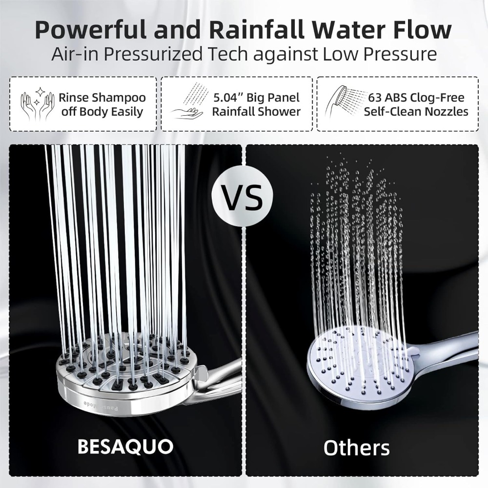 10-Function High Pressure Show - đánh giá và giá High Pressure Shower Head Handheld