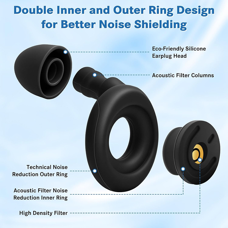 Ear Plugs for Noise Reduction  - đánh giá và giá Anti Snore Contour Pillow