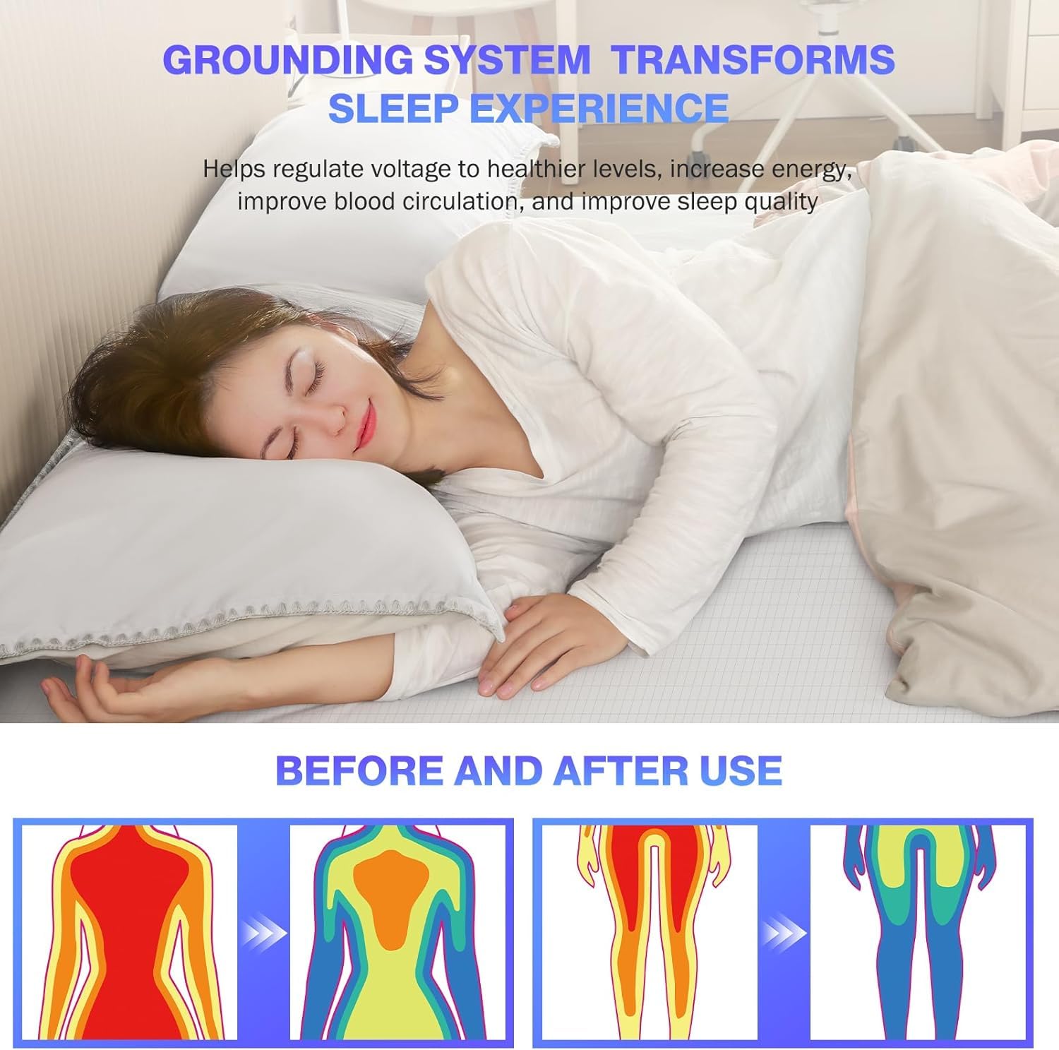 Grounding Sheet 90%Organic Cot - đánh giá và giá Fitted Bed Sheets Deep Pocket