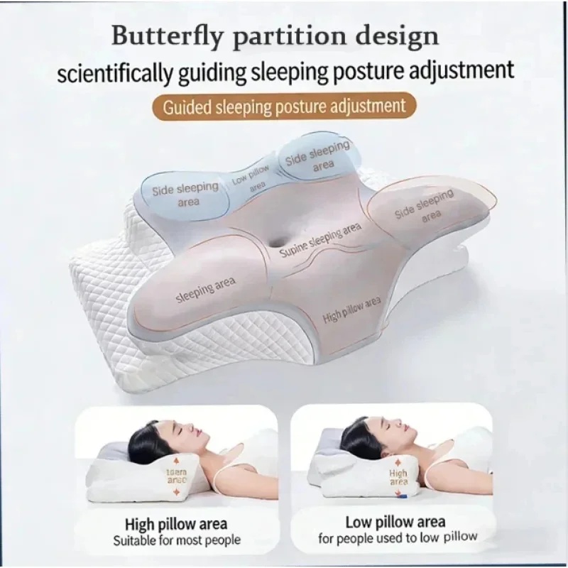 Breathable Cooling Memory Foam - đánh giá và giá Memory Foam Orthopedic Pillow Neck Pain